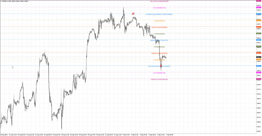 fact S&P500 m30 07-00 04.09.23.jpg