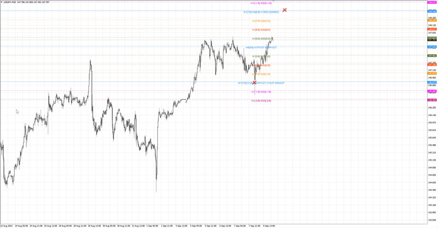 fact usdjpy m30 07-23 06.09.23.jpg