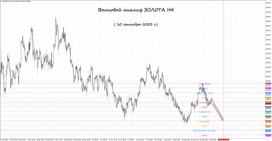 gold h4 10.09.23.jpg