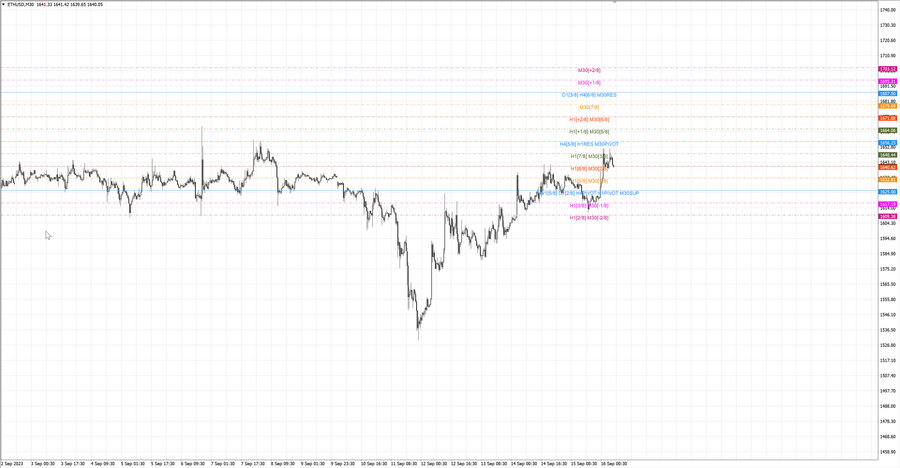 fact ethusd m30 07-04 12.09.23.jpg