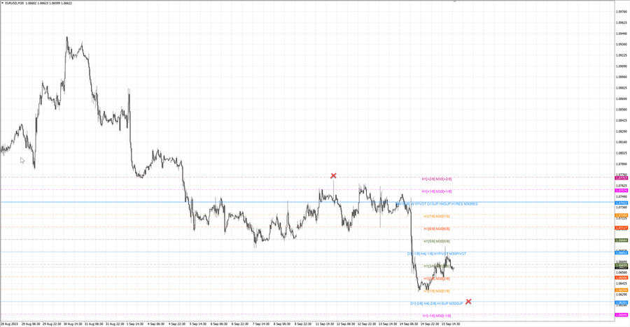 fact eurusd m30 07-00 11.09.23.jpg