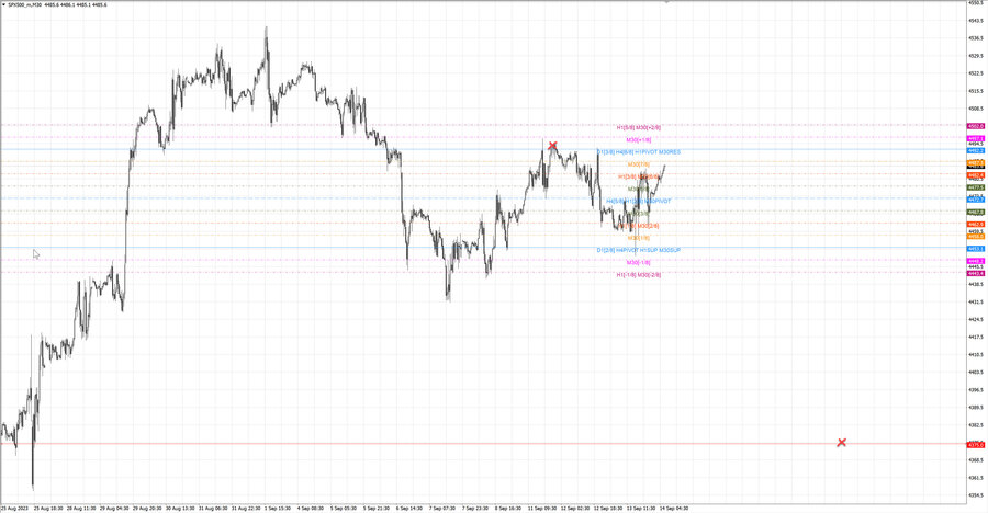 fact S&P500 m30 06-45 11.09.23.jpg