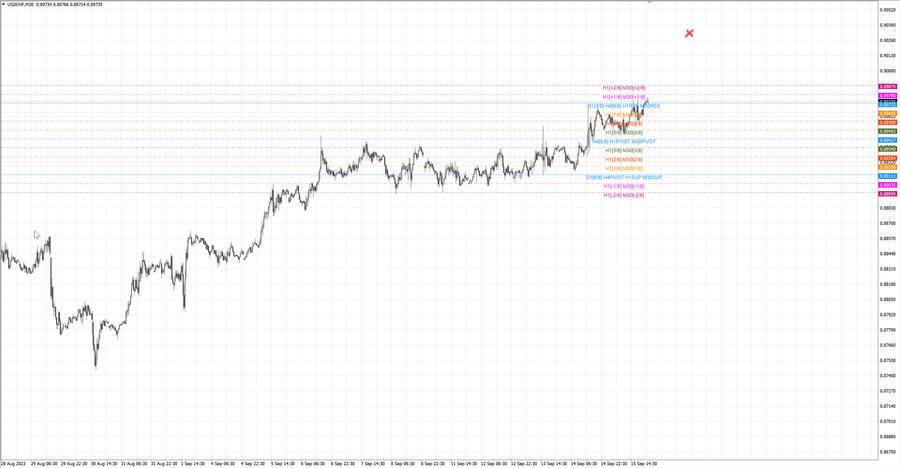 fact usdchf m30 07-07 11.09.23.jpg