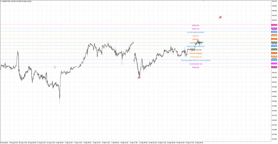 fact usdjpy m30 06-41 11.09.23.jpg