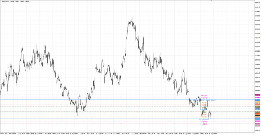 fact eurusd h4 16.09.23.jpg