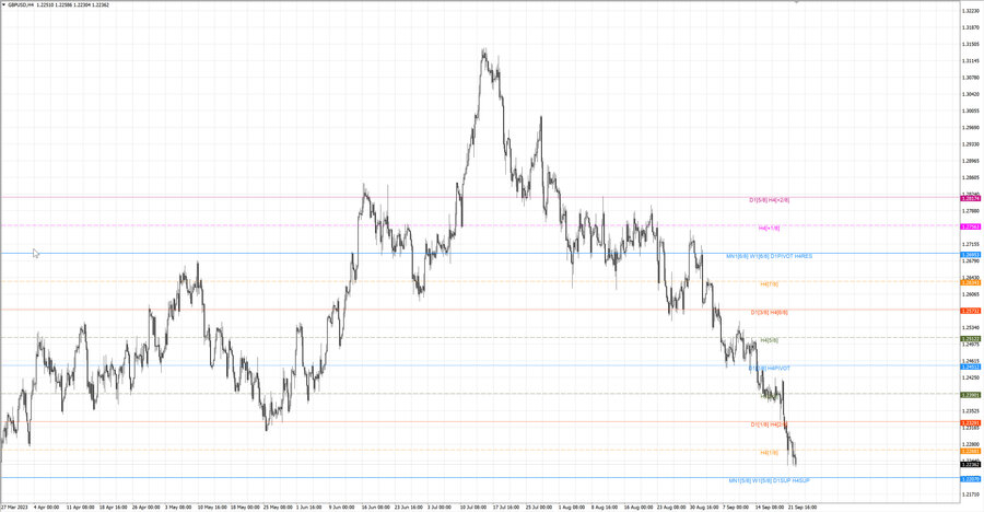 fact gbpusd h4 16.09.23.jpg