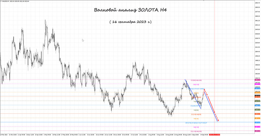 gold h4 16.09.23.jpg