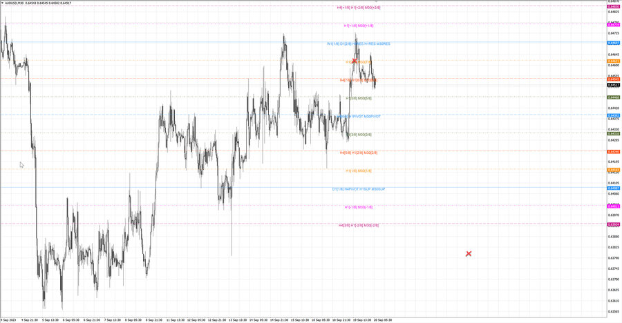 fact audusd m30 07-08 18.09.23.jpg