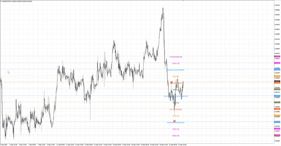 fact audusd m30 06-31 21.09.23.jpg
