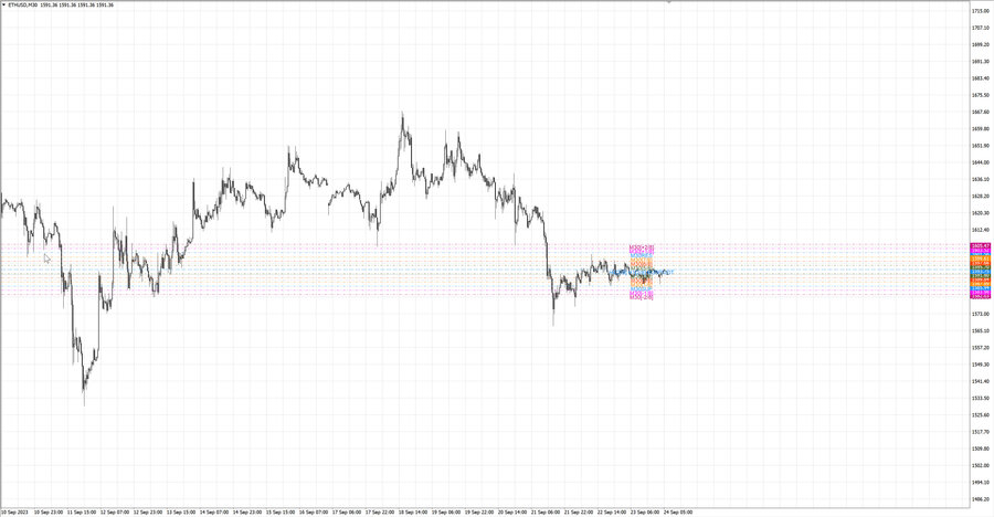 fact ethusd m30 18-19 21.09.23.jpg
