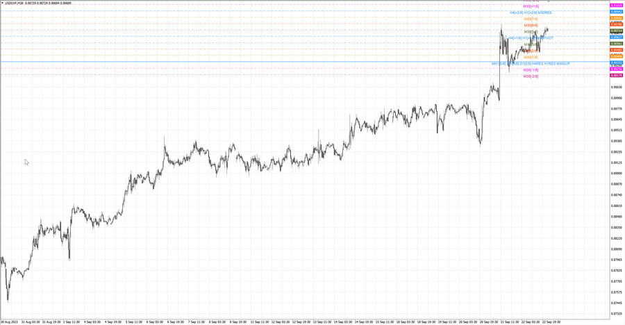fact usdchf m30 07-36 18.09.23.jpg