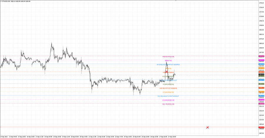 fact ethusd m30 06-50 25.09.23.jpg