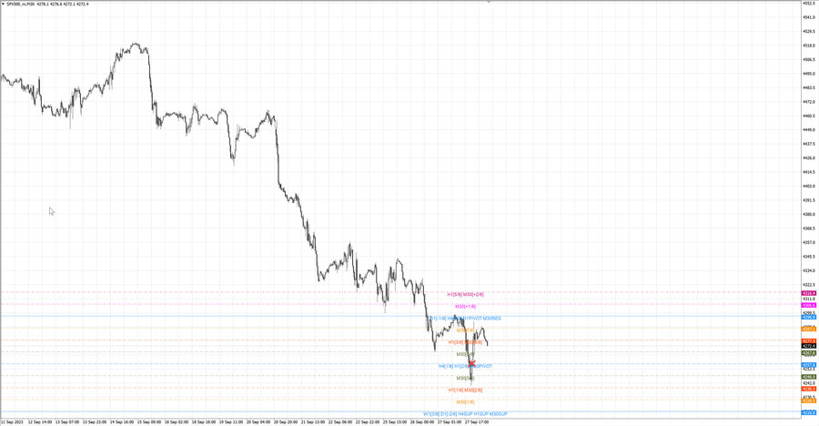 fact S&P500 m30 06-52 26.09.23.jpg