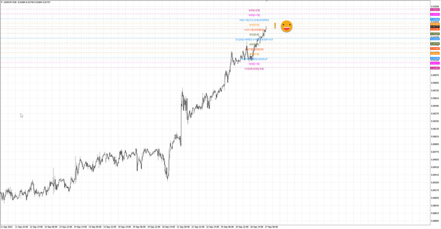 fact usdchf m30 06-59 25.09.23.jpg