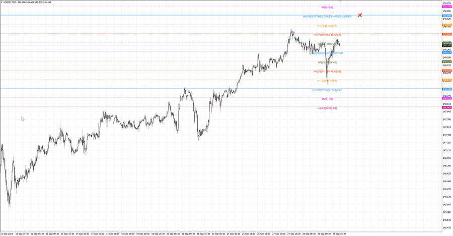 fact usdjpy m30 06-37 25.09.23.jpg