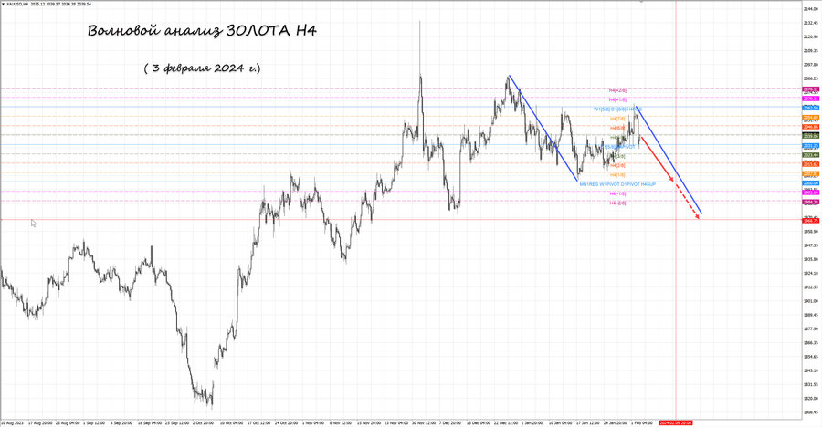 gold h4 03.02.24.jpg