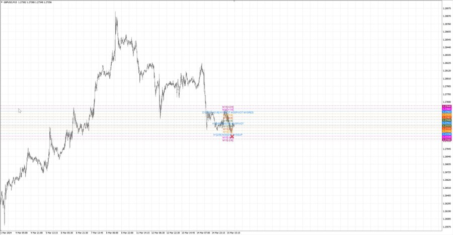 fact gbpusd m15 07-06 11.03.24.jpg