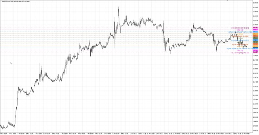 fact gold m15 07-12 11.03.24.jpg