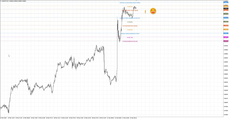 fact usdchf m15 07-24 21.03.24.jpg