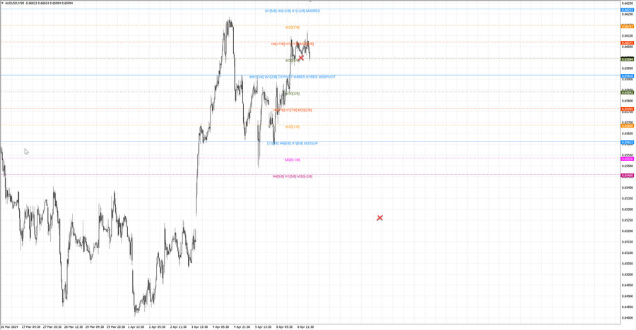 fact audusd m15 07-11 08.04.24.jpg