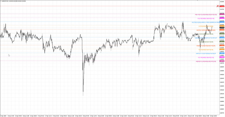 fact usdchf m15 07-06 22.04.24.jpg