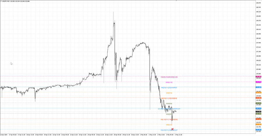 fact usdjpy m30 07-10 02.05.24.jpg