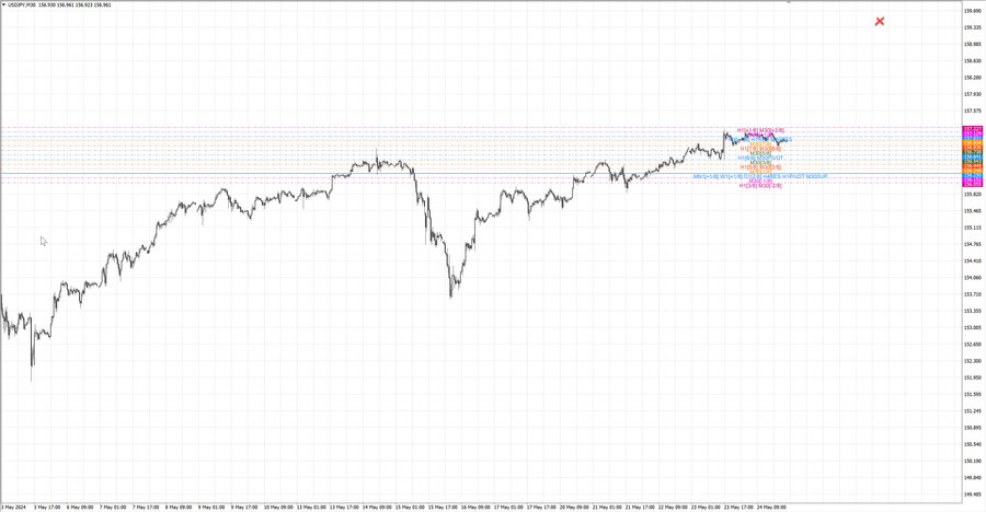 fact usdjpy m30 06-53 21.05.24.jpg