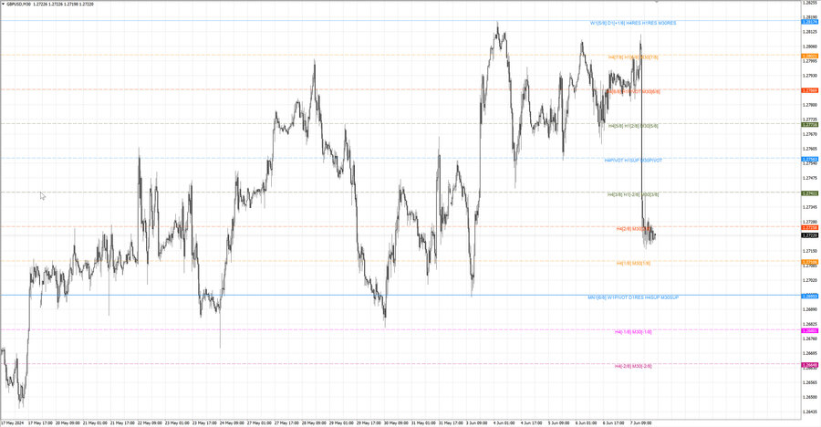 fact gbpusd m30 06-39 04.06.24.jpg