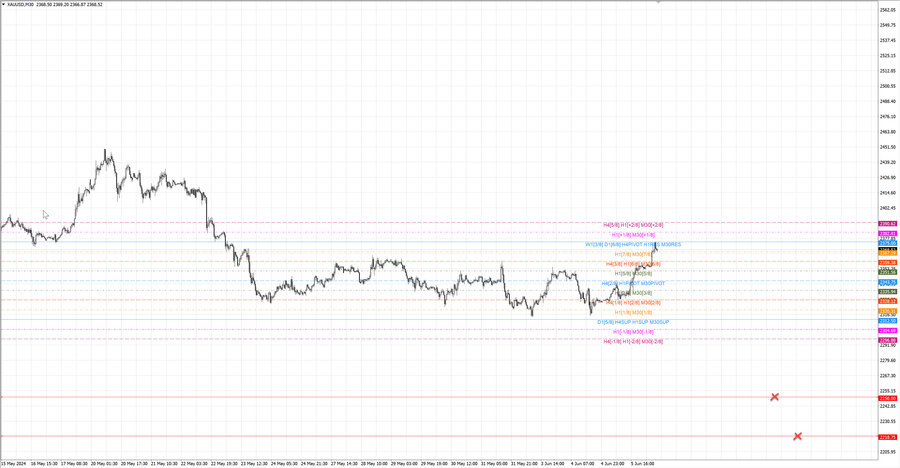 fact gold m30 07-01 03.06.24.jpg
