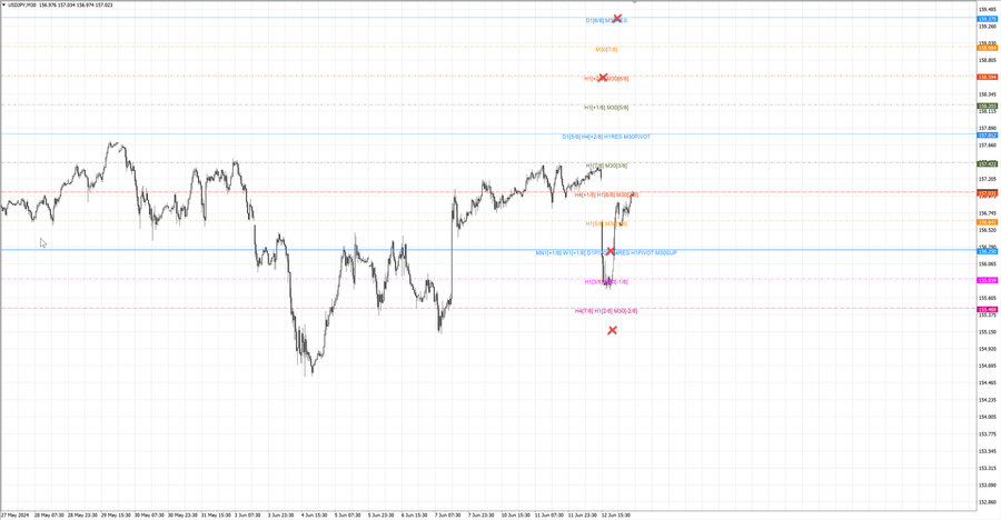 fact usdjpy m30 07-19 10.06.24.jpg