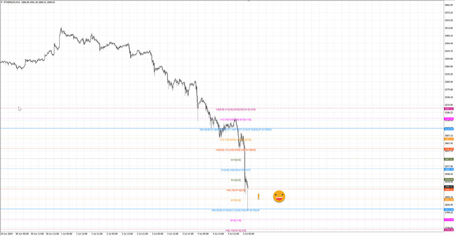 fact ethusd m15 17-58 04.07.24.jpg