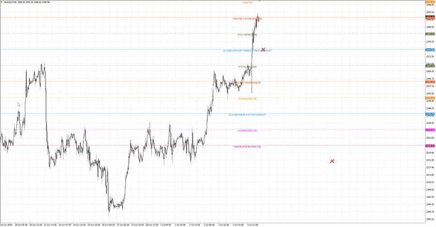 fact gold m30 17-51 03.07.24.jpg