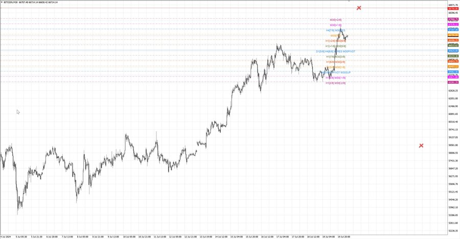 fact btcusd m30 07-16 17.07.24.jpg