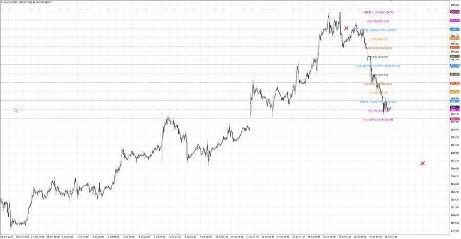 fact gold m30 07-05 15.07.24.jpg