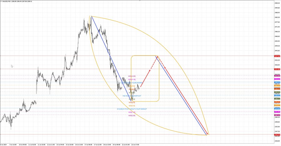 gold m30 07-32 23.07.24.jpg