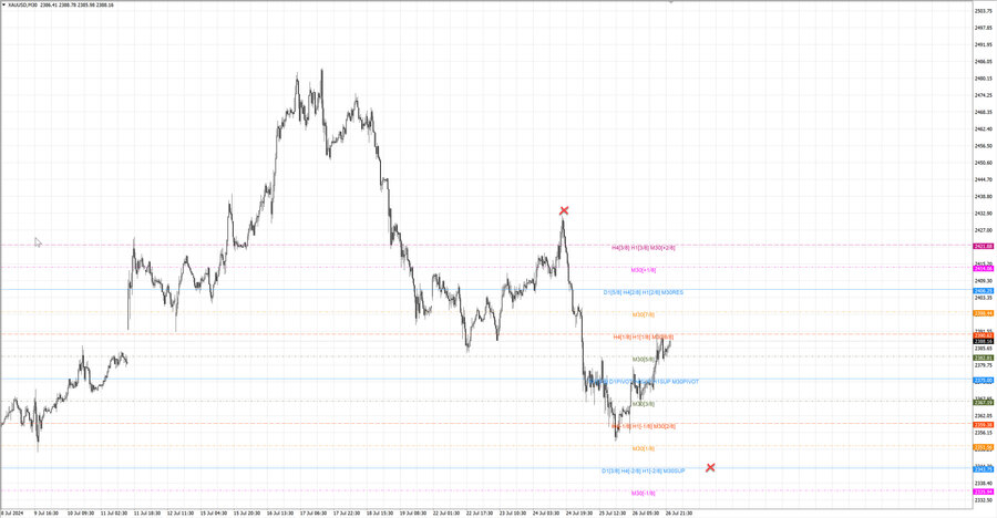 fact gold m30 07-32 23.07.24.jpg
