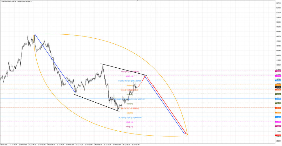 gold m30 07-44 29.07.24.jpg