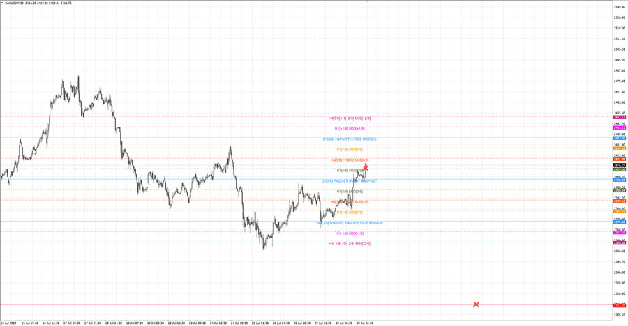 fact gold m30 07-44 29.07.24.jpg