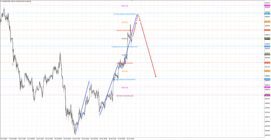 gold m30 07-21 01.08.24.jpg
