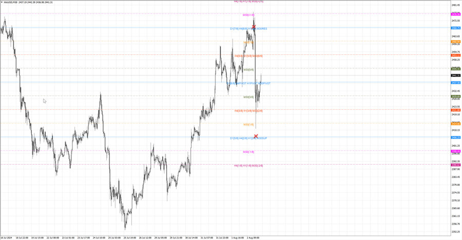 fact gold m30 07-21 01.08.24.jpg