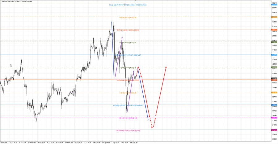 gold m30 07-40 06.08.24.jpg