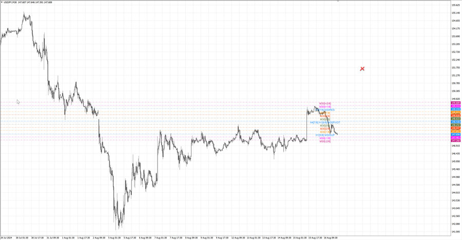 fact usdjpy m30 07-09 12.08.24.jpg