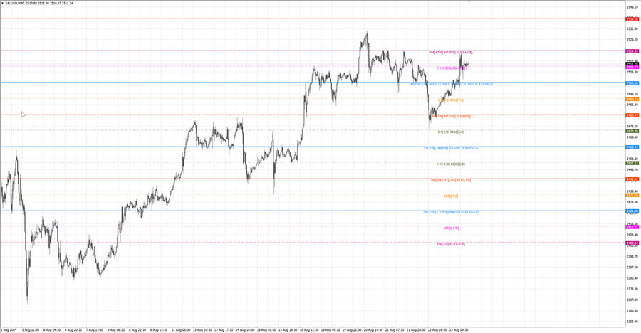 fact gold m30 07-26 19.08.24.jpg