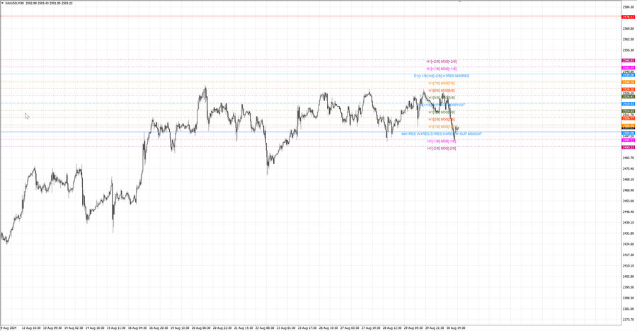 fact gold m30 07-13 26.08.24.jpg