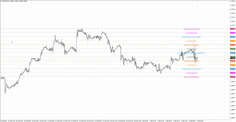 fact eurusd m30 07-12 02.09.24.jpg