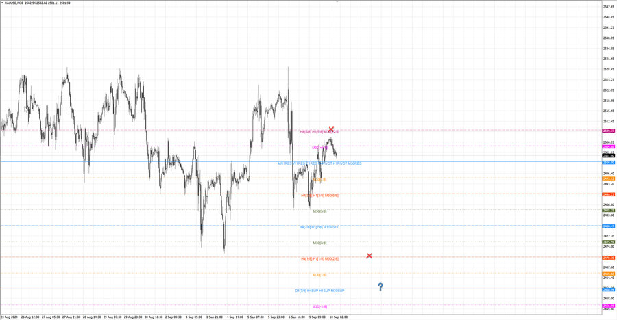 fact gold m30 06-56 09.09.24.jpg