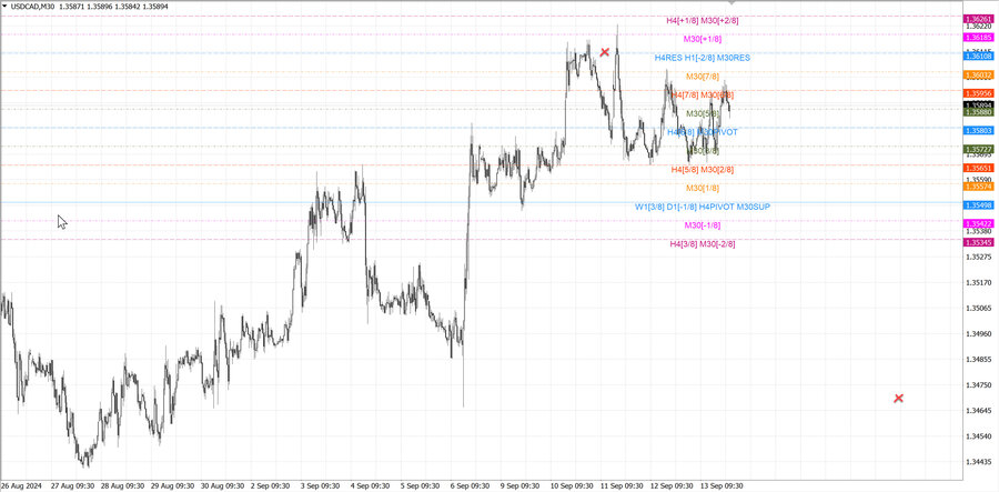fact usdcad m30 06-34 09.09.24.jpg