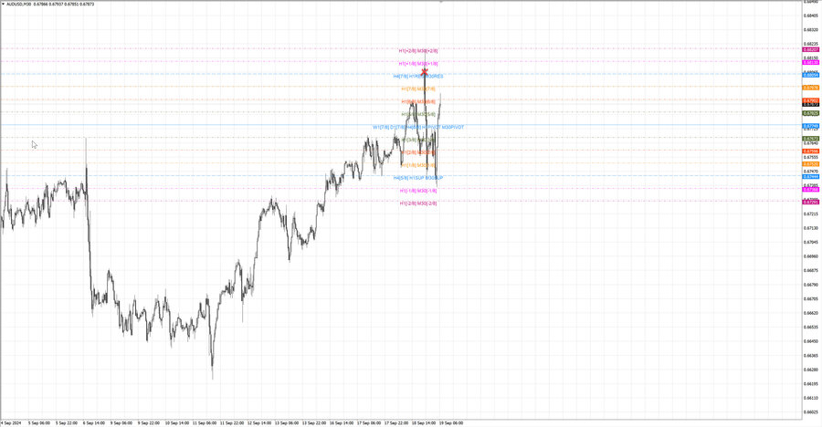 fact audusd m30 06-38 18.09.24.jpg