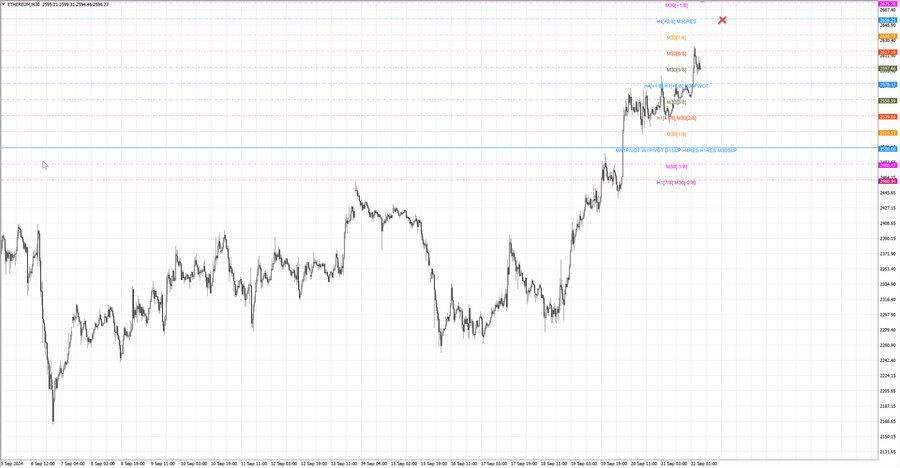 fact ethusd m30 07-06 20.09.24.jpg
