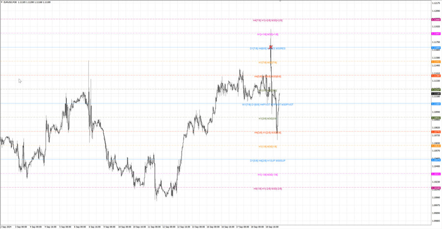 fact eurusd m30 07-14 16.09.24.jpg